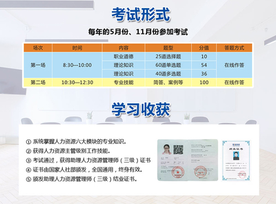 助理人力资源管理师 人力资源服务的专业新星