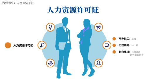 注册公司之人力资源服务许可证 从准备到获取的全流程指南